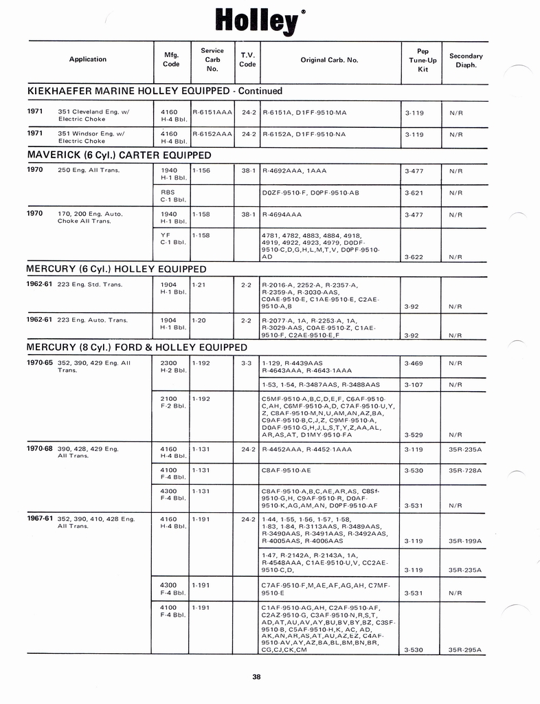 n_Holley Kits and Parts 1971 042.jpg